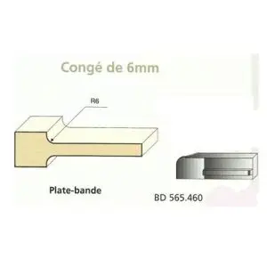 Jeu de 2 Couteaux Plates bandes CONGE 6mm - Travail par dessous - Le ravageur BD565460
