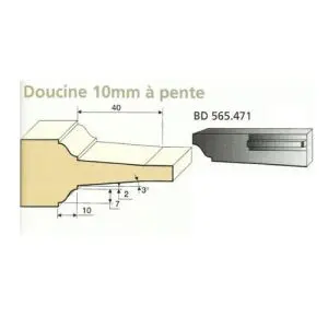 Jeu de 2 Couteaux Plates bandes DOUCINE 10mm à pente - Travail par dessus - Le ravageur BD565471