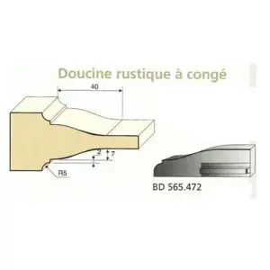 Jeu de 2 Couteaux Plates bandes DOUCINE RUSTIQUE CONGE - Travail par dessous - Le ravageur BD565472