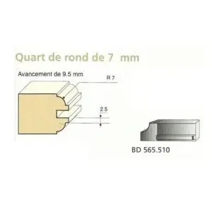 Jeu de 2 Couteaux QUART DE ROND 7mm - Travail par dessous - Le ravageur BD565510