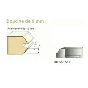 Jeu de 2 Couteaux DOUCINE 9mm - Travail par dessous - Le ravageur BD565517