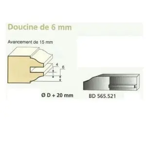 Jeu de 2 Couteaux DOUCINE 6mm - Travail par dessous - Le ravageur BD565521