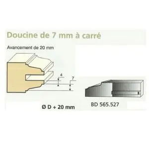 Jeu de 2 Couteaux 20mm DOUCINE 7mm - Travail par dessous - Le ravageur BD565527