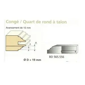 Jeu de 2 Couteaux 15mm CONGE 1/4 DE ROND A TALON - Travail par dessous - Le ravageur BD565556