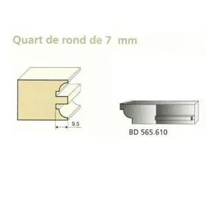 Jeu de 2 Couteaux Contre-profil QUART DE ROND 7mm - Travail par dessous - Le ravageur BD565610