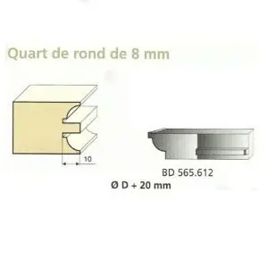 Jeu de 2 Couteaux Contre-profil QUART DE ROND 8mm - Travail par dessous - Le ravageur BD565612