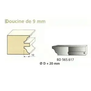 Jeu de 2 Couteaux Contre-profil DOUCINE 9mm - Travail par dessous - Le ravageur BD565617