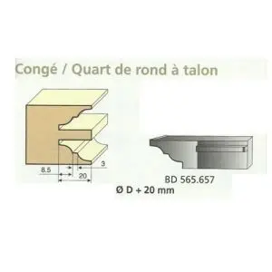 Jeu de 2 Couteaux Contre-profil 20mm CONGE 1/4 DE ROND - Travail par dessous - Le ravageur BD565657
