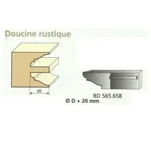 Jeu de 2 Couteaux Contre-profil DOUCINE RUSTIQUE - Travail par dessous - Le ravageur BD565658