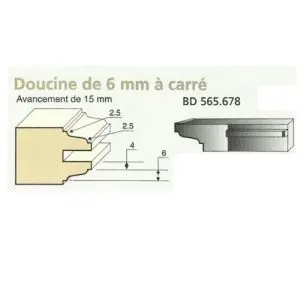 Jeu de 2 Couteaux Doucine carré - Travail par dessus - Le ravageur BD565678