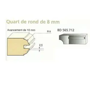 Jeu de 2 Couteaux QUART DE ROND 8mm - Travail par dessus - Le ravageur BD565712
