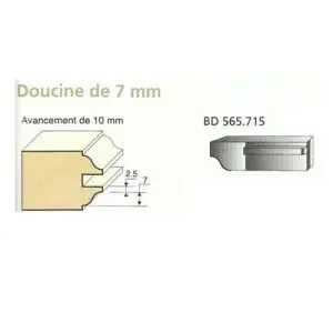 Jeu de 2 Couteaux 15mm DOUCINE 7mm - Travail par dessus - Le ravageur BD565715