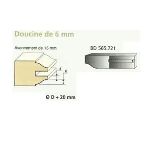 Jeu de 2 Couteaux DOUCINE 6mm - Travail par dessus - Le ravageur BD565721