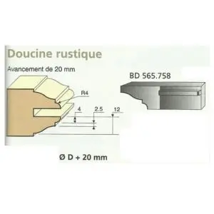 Jeu de 2 Couteaux DOUCINE RUSTIQUE - Travail par dessus - Le ravageur BD565758