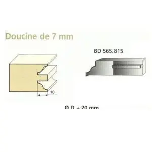 Jeu de 2 Couteaux Contre-profil DOUCINE 7mm - Travail par dessus - Le ravageur BD565815