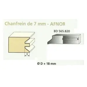 Jeu de 2 Couteaux Contre-profil CHANFREIN de 7mm - Travail par dessus - Le ravageur BD565820