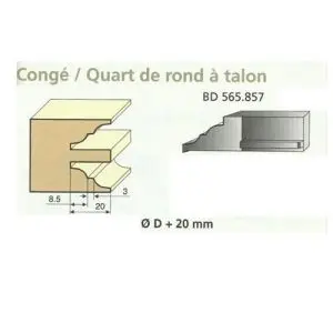 Jeu de 2 Couteaux Contre-profil 20mm CONGE 1/4 DE ROND - Travail par dessus - Le ravageur BD565857