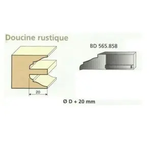 Jeu de 2 Couteaux Contre-profil DOUCINE RUSTIQUE - Travail par dessus - Le ravageur BD565858
