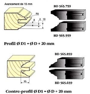 Profils série 565 - Doucine rustique - avancement de 15 mm (la paire)