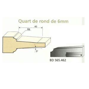 Jeu de 2 Couteaux Plates bandes QUART DE ROND 6mm à pente - Travail par dessous - Le ravageur BD565462