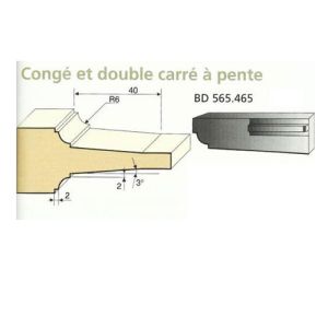 Jeu de 2 Couteaux Plates bandes CONGE + 2 CARRES A PENTE - Travail par dessus - Le ravageur BD565465