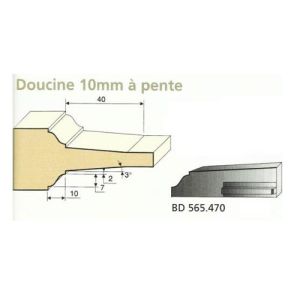 Jeu de 2 Couteaux Plates bandes DOUCINE 10mm à pente - Travail par dessous - Le ravageur BD565470