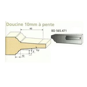 Jeu de 2 Couteaux Plates bandes DOUCINE 10mm à pente - Travail par dessus - Le ravageur BD565471