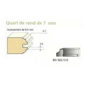 Jeu de 2 Couteaux QUART DE ROND 7mm - Travail par dessous - Le ravageur BD565510
