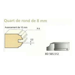 Jeu de 2 Couteaux QUART DE ROND 8mm - Travail par dessous - Le ravageur BD565512