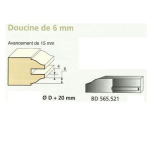 Jeu de 2 Couteaux DOUCINE 6mm - Travail par dessous - Le ravageur BD565521