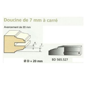 Jeu de 2 Couteaux 20mm DOUCINE 7mm - Travail par dessous - Le ravageur BD565527