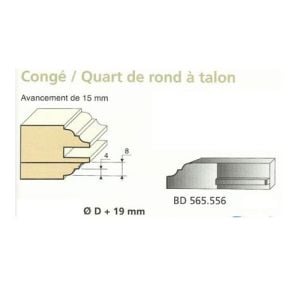 Jeu de 2 Couteaux 15mm CONGE 1/4 DE ROND A TALON - Travail par dessous - Le ravageur BD565556
