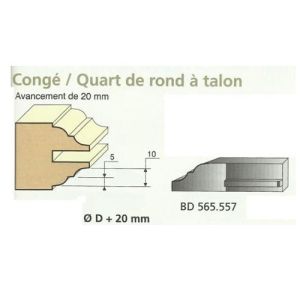 Jeu de 2 Couteaux 20mm CONGE 1/4 DE ROND A TALON - Travail par dessous - Le ravageur BD565557