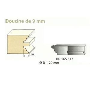 Jeu de 2 Couteaux Contre-profil DOUCINE 9mm - Travail par dessous - Le ravageur BD565617