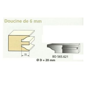 Jeu de 2 Couteaux Contre-profil DOUCINE 6mm - Travail par dessous - Le ravageur BD565621