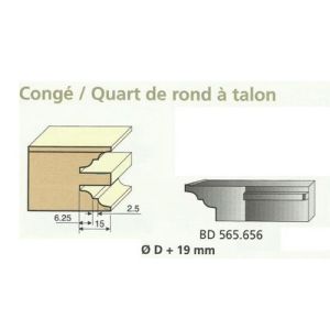 Jeu de 2 Couteaux Contre-profil 15mm CONGE 1/4 DE ROND - Travail par dessous - Le ravageur BD565656
