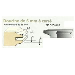 Jeu de 2 Couteaux Doucine carré - Travail par dessus - Le ravageur BD565678