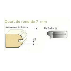 Jeu de 2 Couteaux QUART DE ROND 7mm - Travail par dessus - Le ravageur BD565710