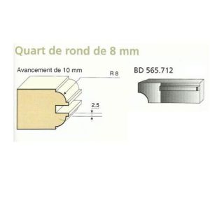 Jeu de 2 Couteaux QUART DE ROND 8mm - Travail par dessus - Le ravageur BD565712