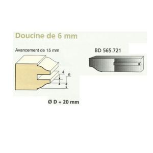 Jeu de 2 Couteaux DOUCINE 6mm - Travail par dessus - Le ravageur BD565721