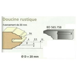 Jeu de 2 Couteaux DOUCINE RUSTIQUE - Travail par dessus - Le ravageur BD565758