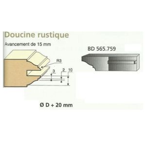 Jeu de 2 Couteaux DOUCINE RUSTIQUE - Travail par dessus - Le ravageur BD565759