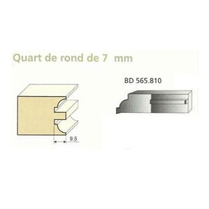 Jeu de 2 Couteaux Contre-profil QUART DE ROND 7mm - Travail par dessus - Le ravageur BD565810