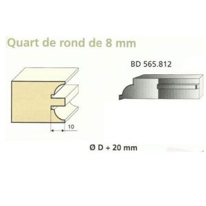 Jeu de 2 Couteaux Contre-profil QUART DE ROND 8mm - Travail par dessus - Le ravageur BD565812