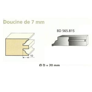 Jeu de 2 Couteaux Contre-profil DOUCINE 7mm - Travail par dessus - Le ravageur BD565815