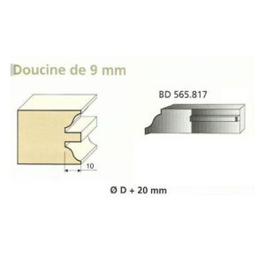 Jeu de 2 Couteaux Contre-profil DOUCINE 9mm - Travail par dessus - Le ravageur BD565817