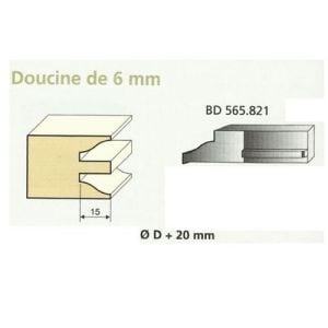 Jeu de 2 Couteaux Contre-profil DOUCINE 6mm - Travail par dessus - Le ravageur BD565821